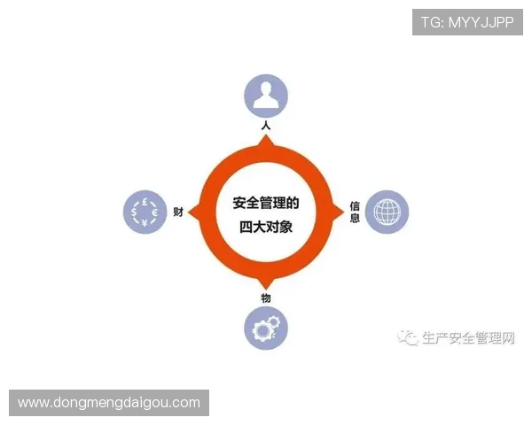 九游账号个人中心官网多设备登录管理与账号安全保障措施